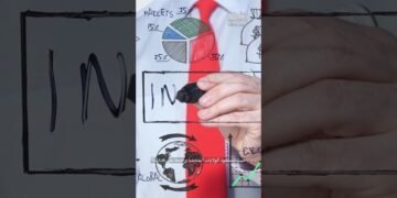 33 مليار دولار تُغرق صناعة الإمارات! 🏗️🇦🇪