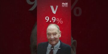 5 شركات تتحكم بأكبر بنك في العالم 👁️ #اقتصاد