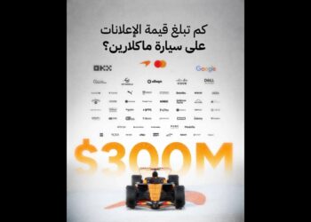 أغلى “لوحة إعلانات” تسير بسرعة 300 كم! 🏎️💸