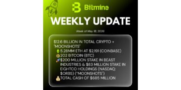 تقنية بيتماين تعلن عن زيادة ETH إلى 5.28 مليون توكن وصافي 12.6 مليار دولار