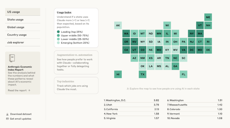 فهم تأثير الذكاء الاصطناعي على الاقتصاد من خلال مؤشر أنتروبيك فهم تأثير الذكاء الاصطناعي على الاقتصاد من خلال مؤشر أنتروبيك