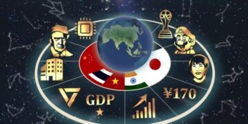 قادة آسيا الاقتصاديون لعام 2025: نظرة مستقبلية