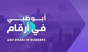 قطاع التصنيع في أبوظبي يحقق إنجازات كبيرة في 2025