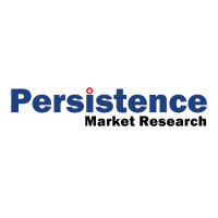 نمو سوق الصمامات الصناعية إلى 107.3 مليار دولار بحلول 2033 نمو سوق الصمامات الصناعية إلى 107.3 مليار دولار بحلول 2033