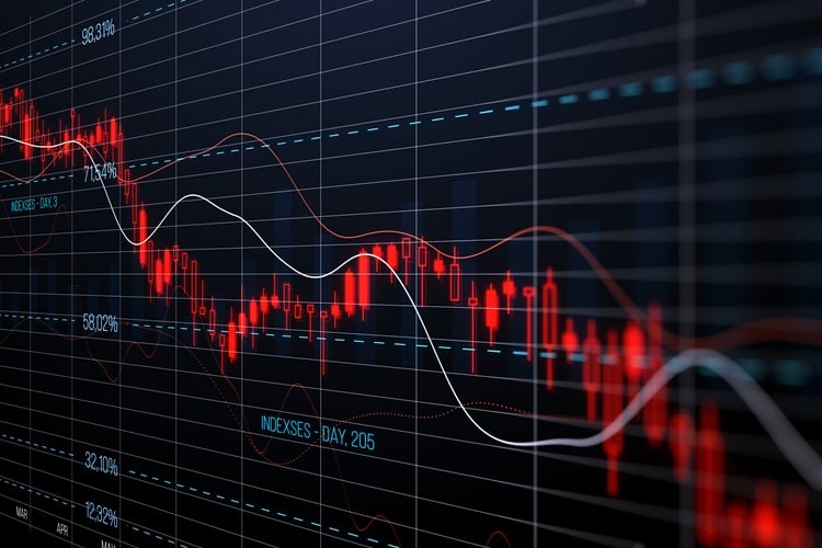 هبوط صعب قادم للاقتصاد الأمريكي | معهد المشاريع الأمريكية هبوط صعب قادم للاقتصاد الأمريكي | معهد المشاريع الأمريكية