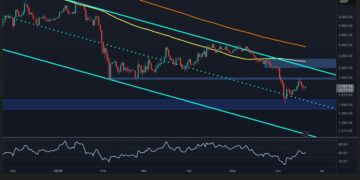إيثيريوم يتراجع دون 1850 دولار مع ضعف الطلب المؤسسي وتهديد بدعم 1500 دولار