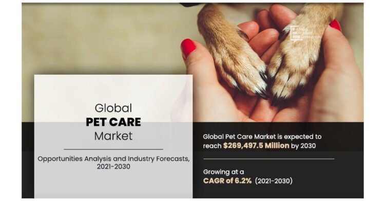 اتجاهات سوق رعاية الحيوانات الأليفة وتحليل النمو حتى 2030 اتجاهات سوق رعاية الحيوانات الأليفة وتحليل النمو حتى 2030