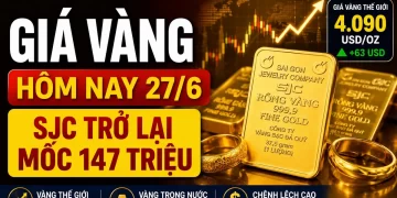 ارتفاع سعر الذهب العالمي إلى 4090 دولارًا وصعود محلي عند 147 مليون دونغ للأونصة