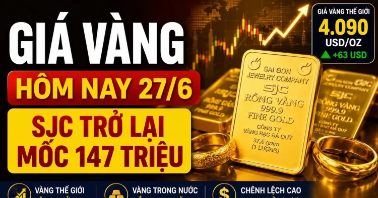 ارتفاع سعر الذهب العالمي إلى 4090 دولارًا وصعود محلي عند 147 مليون دونغ للأونصة