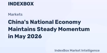 البيانات الاقتصادية الصينية مايو 2026: إنتاج صناعي وتجارة وتوظيف