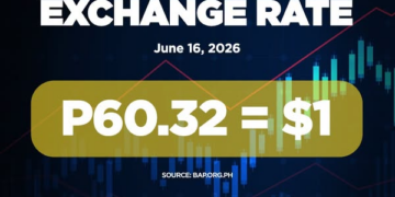 البيزو الفلبيني يغلق عند 60.32 مقابل الدولار الأمريكي بتاريخ 16 يونيو 2026.