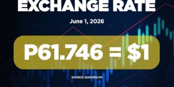 البيسو الفلبيني يغلق عند 61.746 مقابل الدولار الأمريكي