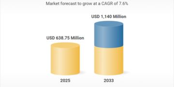 تحليل سوق البيتا غلوكان 2025: اللاعبين الرئيسيين وتوقعات الإيرادات