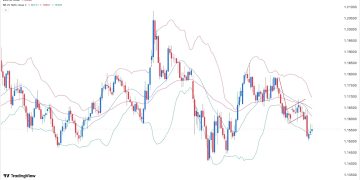 توقعات EUR/USD اليوم 11/06: نظرة سلبية قبل اجتماع ECB