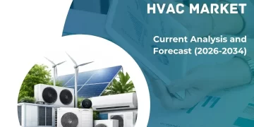 حجم سوق HVAC في الهند وتوقعاته حتى 2026