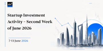 زيادة استثمارات الشركات الناشئة بمقدار 950 مليون دولار في الأسبوع الثاني من يونيو 2026