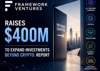 شركة Framework Ventures تجمع 400 مليون دولار لدعم الاستثمار في تقنيات متقدمة بجانب العملات الرقمية