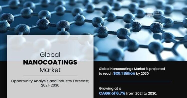 نمو سوق الطلاء النانوي حتى 2030: دراسة واتجاهات جديدة نمو سوق الطلاء النانوي حتى 2030: دراسة واتجاهات جديدة