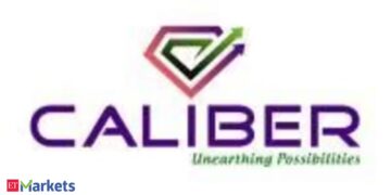 Caliber Mining تعلن نطاق سعر اكتتابها الأولي بقيمة 450 كرور روبية