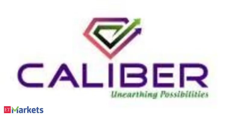 Caliber Mining تعلن نطاق سعر اكتتابها الأولي بقيمة 450 كرور روبية Caliber Mining تعلن نطاق سعر اكتتابها الأولي بقيمة 450 كرور روبية
