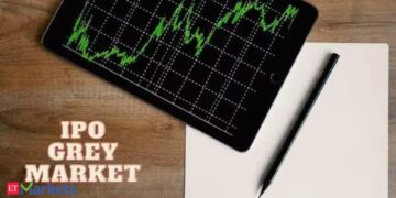 Millworks Technologies تطرح SME بـ 160.34 كرور وتتصدر بسعر إدراج مرتقب 726 روبية