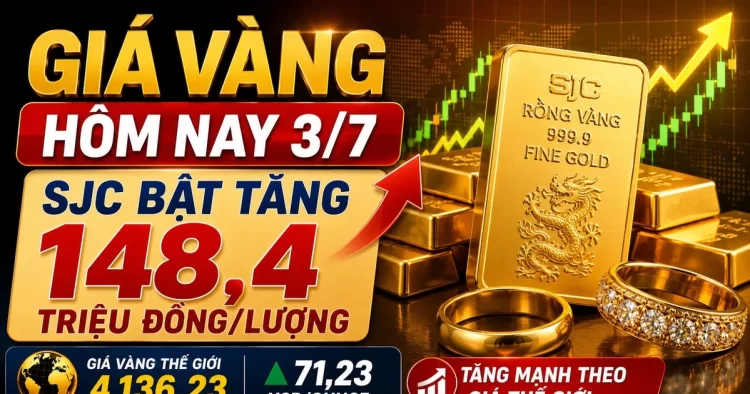 ارتفاع أسعار الذهب المحلية بمقدار 2 مليون دونغ مع تجاوز السعر العالمي 4136 دولار للأونصة ارتفاع أسعار الذهب المحلية بمقدار 2 مليون دونغ مع تجاوز السعر العالمي 4136 دولار للأونصة