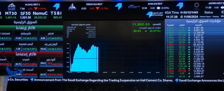 السعودية تاسي يرتفع 0.5% بدعم شركات قيادية وسط تراجع سيولة التداول السعودية تاسي يرتفع 0.5% بدعم شركات قيادية وسط تراجع سيولة التداول