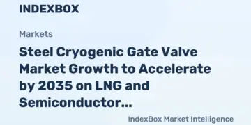 السوق العالمي لصمامات الصلب المبردة يتوقع نمو 5.2٪ حتى 2035 بدعم من توسع LNG وأشباه الموصلات