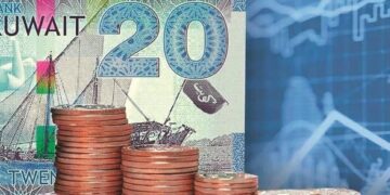 الكويت ضمن الاقتصادات العشرين الأولى مصدرة للاستثمار الأجنبي برصيد 60.352 مليار دولار