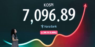 كوريا الجنوبية تعيد مؤشر KOSPI فوق 7000 بدعم إنفاق ألفابت 2026