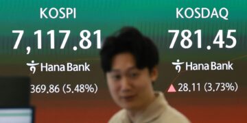 كوريا الجنوبية تفتح الأسهم مرتفعة بدعم قفزة مؤشر KOSPI 7150.26