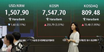 كوريا الجنوبية تفتح سوق الأسهم مرتفعة ومؤشر Kospi يصعد 246.02 نقطة