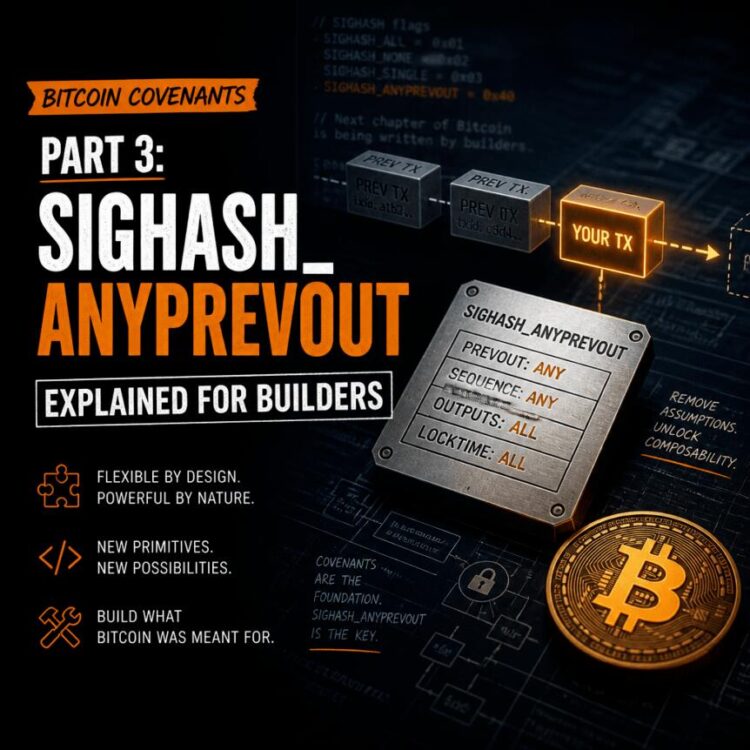 مقترح تحديث بيتكوين SIGHASH_ANYPREVOUT يغير ربط التوقيعات مع المعاملات مقترح تحديث بيتكوين SIGHASH_ANYPREVOUT يغير ربط التوقيعات مع المعاملات