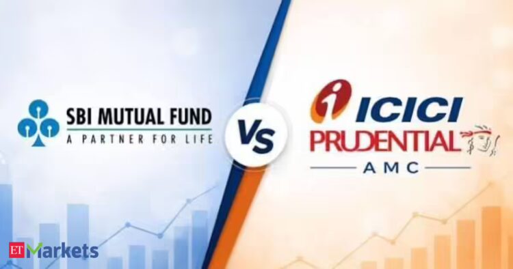 مقترح طرح SBI Funds Management بحجم 11600 كرور بسعر 545-574 روبية للسهم مقترح طرح SBI Funds Management بحجم 11600 كرور بسعر 545-574 روبية للسهم