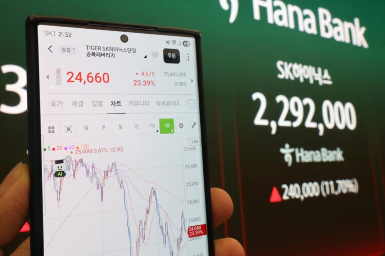 هيئة الأوراق المالية الكورية ترفع وديعة الاستثمار في صناديق الرافعة بنسبة 30 مليون وون هيئة الأوراق المالية الكورية ترفع وديعة الاستثمار في صناديق الرافعة بنسبة 30 مليون وون