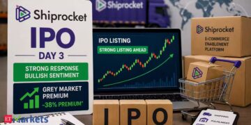 Shiprocket تطرح 9.44 كرور سهم بسعر 92-97 روبيه مع طلب مرتفع 3.16 مرة