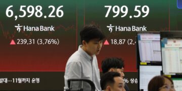 كوريا الجنوبية ترفع مؤشر KOSPI بنسبة 3.76 بسبب تفاؤل استثماري بالذكاء الاصطناعي